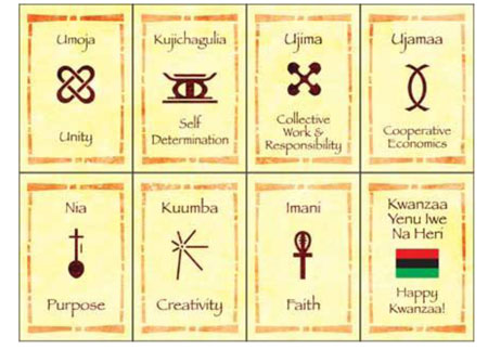 Kwanzaa Chart